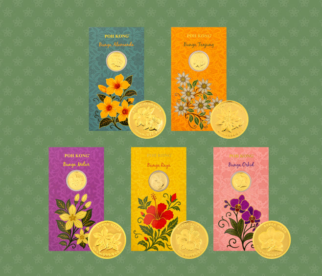 Anggun Gold Coin Collection